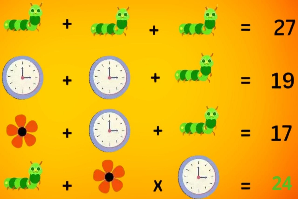 Mathematische Rätsellösung
